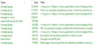 URLs sorted by Size URLs sorted by Size