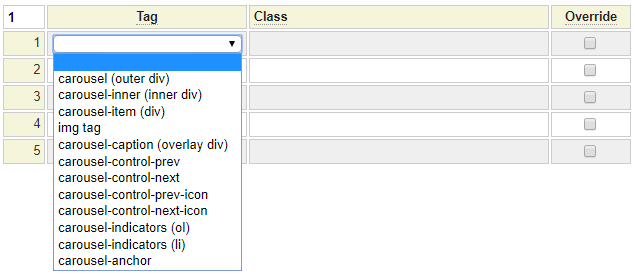 Overriding Classes