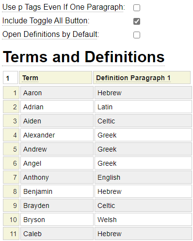 This is a sample glossary specification
