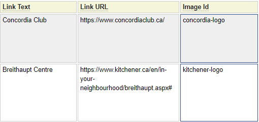 Sample links definition