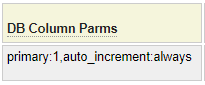 Id field will always be auto incremented Id field will always be auto incremented