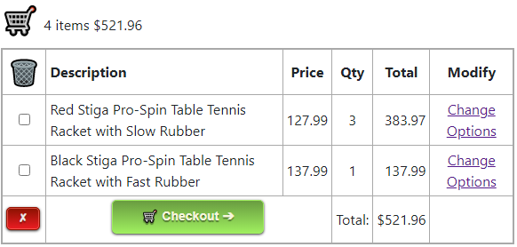 Cart with feature detaiils in the description Cart with feature detaiils in the description