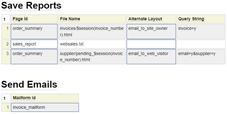 Checkout Transaction Reports and Email Checkout Transaction Reports and Email