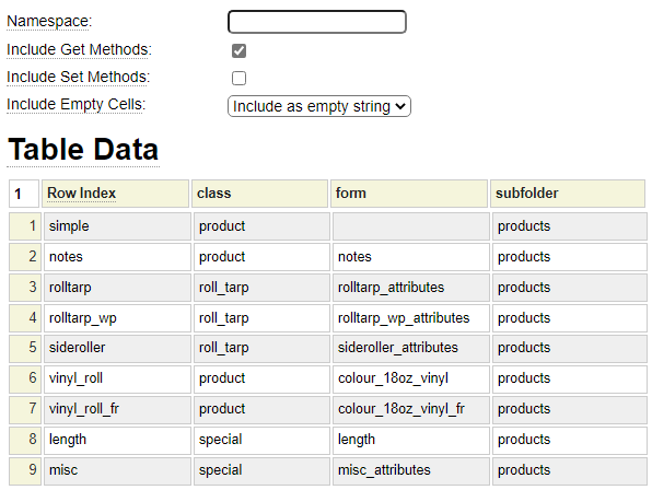 Class implementation defined in php_array_data Class implementation defined in php_array_data