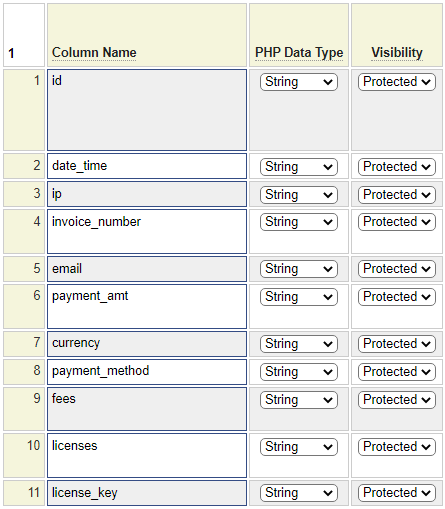 Generated column names Generated column names