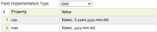 Custom date type using html_field_type model Custom date type using html_field_type model