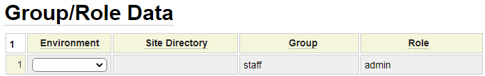 User setting to allow access to Invoice Admin functions User setting to allow access to Invoice Admin functions