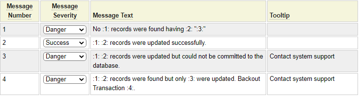 Messages defined using the messages model Messages defined using the messages model
