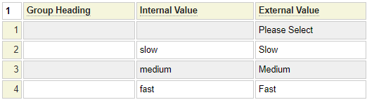 Paddle speed selector Paddle speed selector