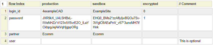 Example Payflow Pro configuration Example Payflow Pro configuration