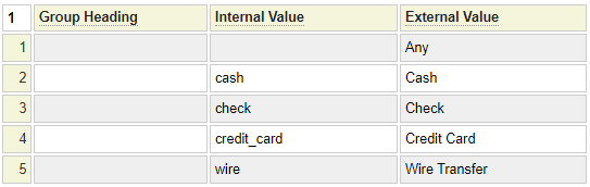 Payment type select control Payment type select control